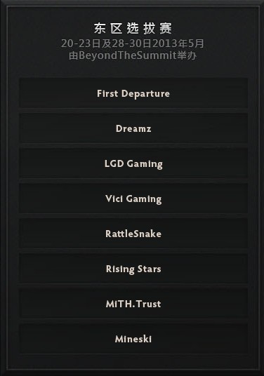 图片: 图4：东区选拔赛战队名单.jpg