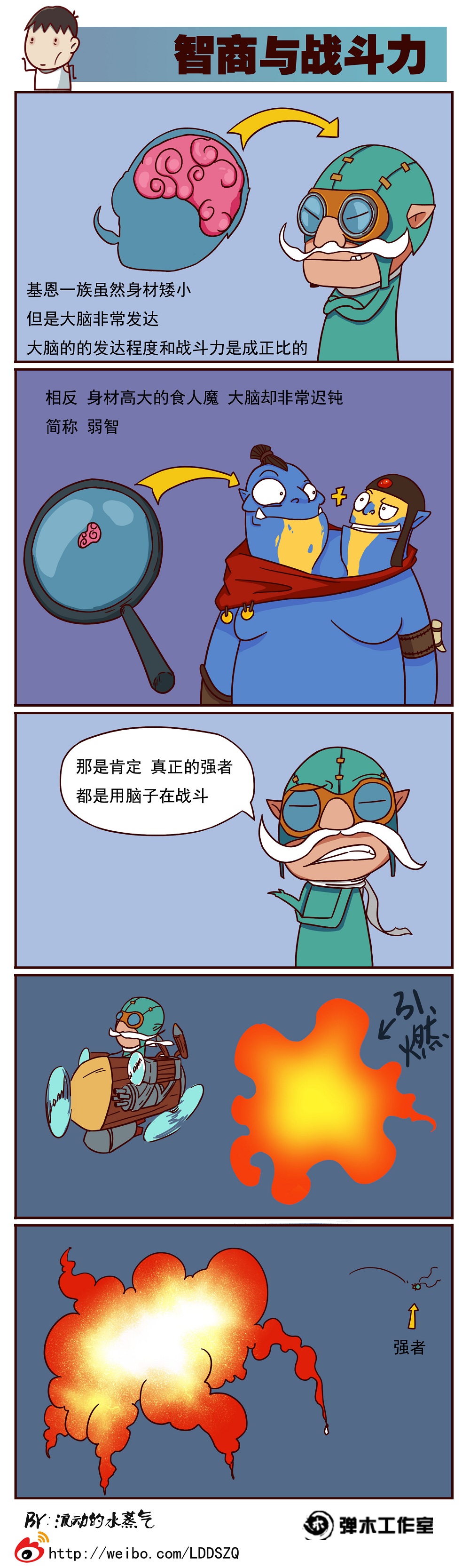 图片: 智商与战斗力.jpg
