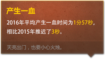 hook_info