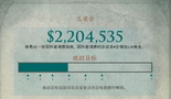 TI3护照第四个目标完成：总奖金已破220W