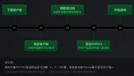 图片: 图3.jpg