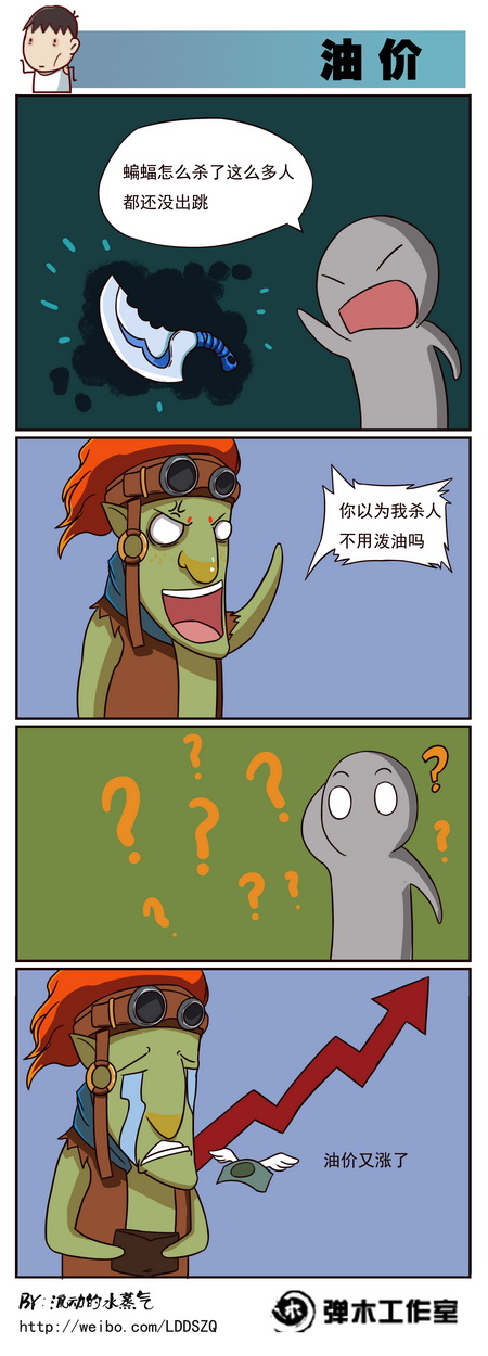 图片: 油价.jpg