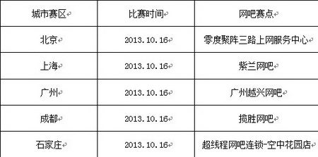 图片: 参赛表.jpg