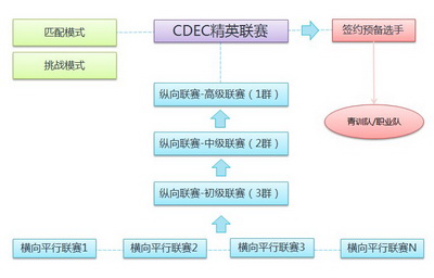 图片: 图3.jpg