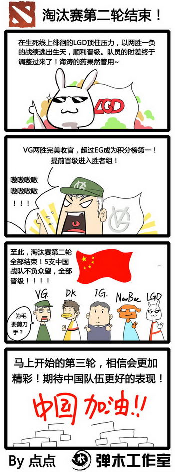 图片: 淘汰赛第二轮结束.jpg
