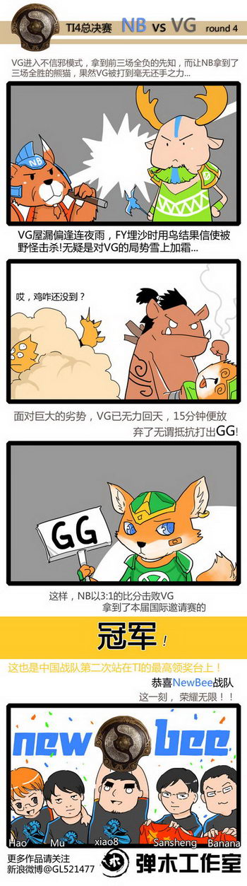 图片: GL4.jpg