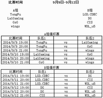 图片: AK排位赛对阵.jpg