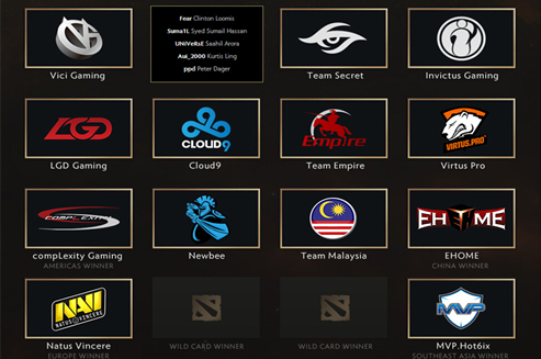 2015国际邀请赛预选赛结束  出线队伍全部出炉