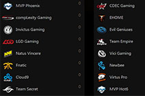 国际邀请赛小组赛今晚0:00开启    4天厮杀120场