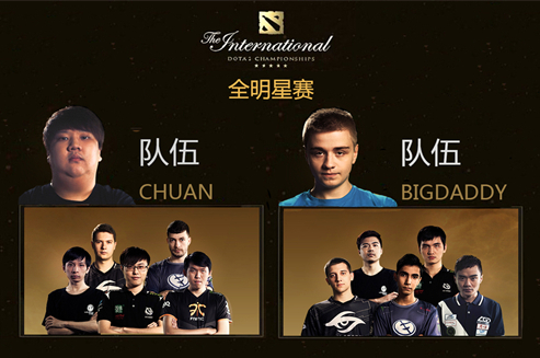 国际邀请赛8月7日观战指南：全明星赛开启