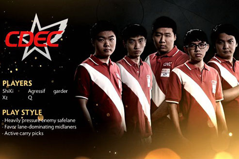 详细解读国际邀请赛最大黑马CDEC：最美好的时刻 