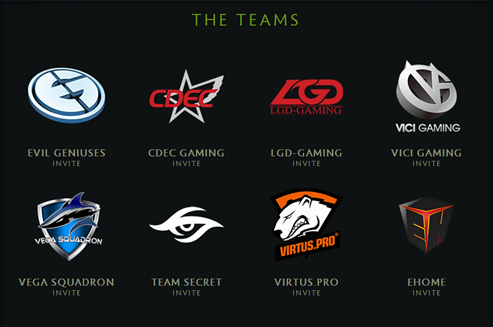 法兰克福特锦赛受邀战队公布