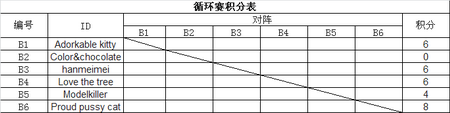 图片: 图3.png
