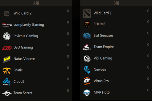 进军国际邀请赛    西雅图大战一触即发